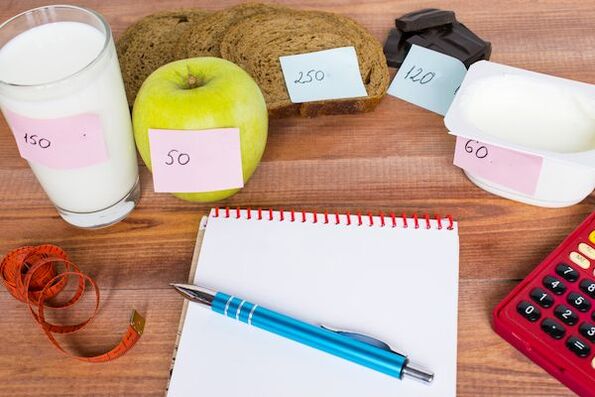 comment calculer votre apport calorique quotidien